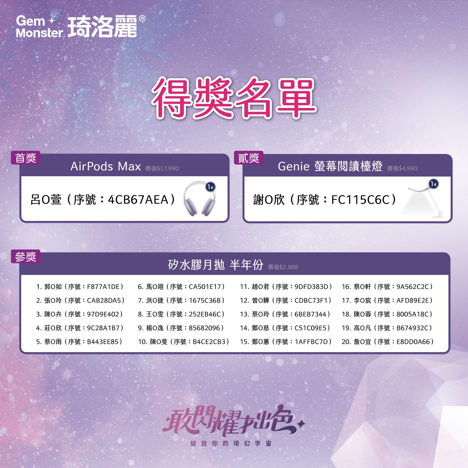 登錄盒號抽獎得獎名單